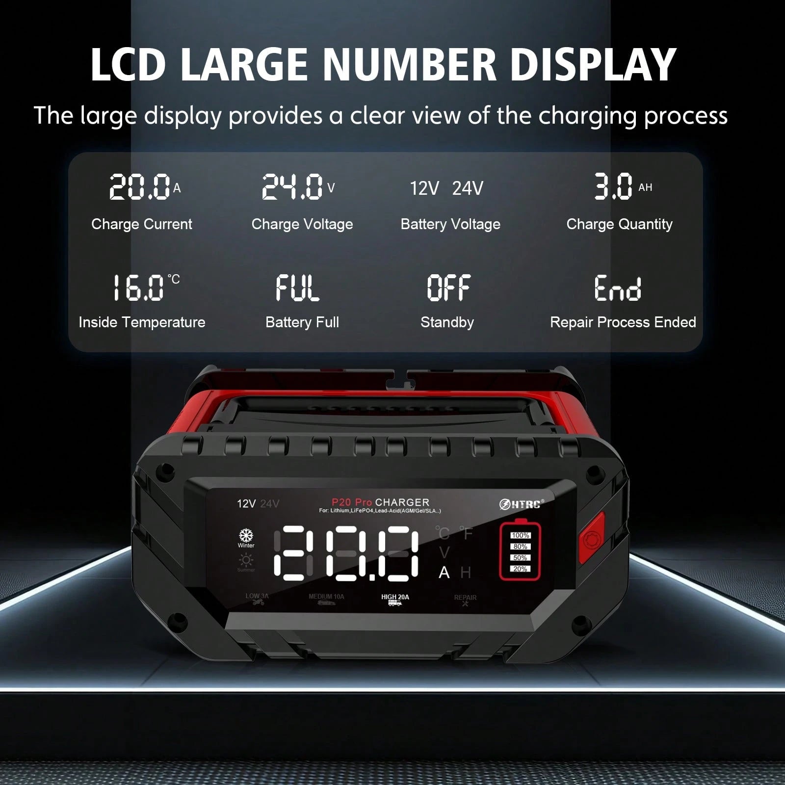 P20 Pro Smart Car Battery Charger, 12V/24V Automotive Charger, Lead-Acid Battery, LiFePO4 Battery Maintainer With LCD Display, Trickle Charger, For Lawn Mower, Motorcycle, AGM, STD, Gel, EFB,Etc