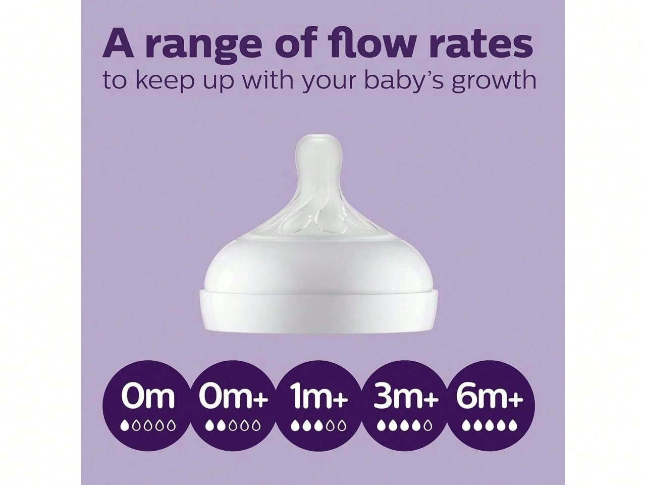 Philips Avent Natural Baby Bottle With Natural Response Nipple Newborn Baby Gift Set, SCD838/02