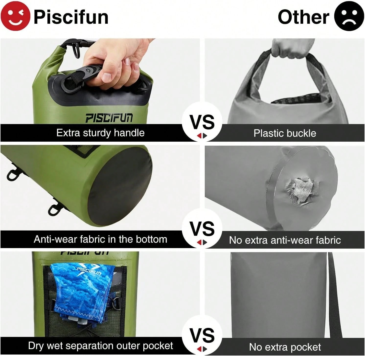 Piscifun Dry Bag, Waterproof Floating Backpack 10L/20L/30L/40L With Waterproof Phone Case For Boating, Kayaking, Fishing