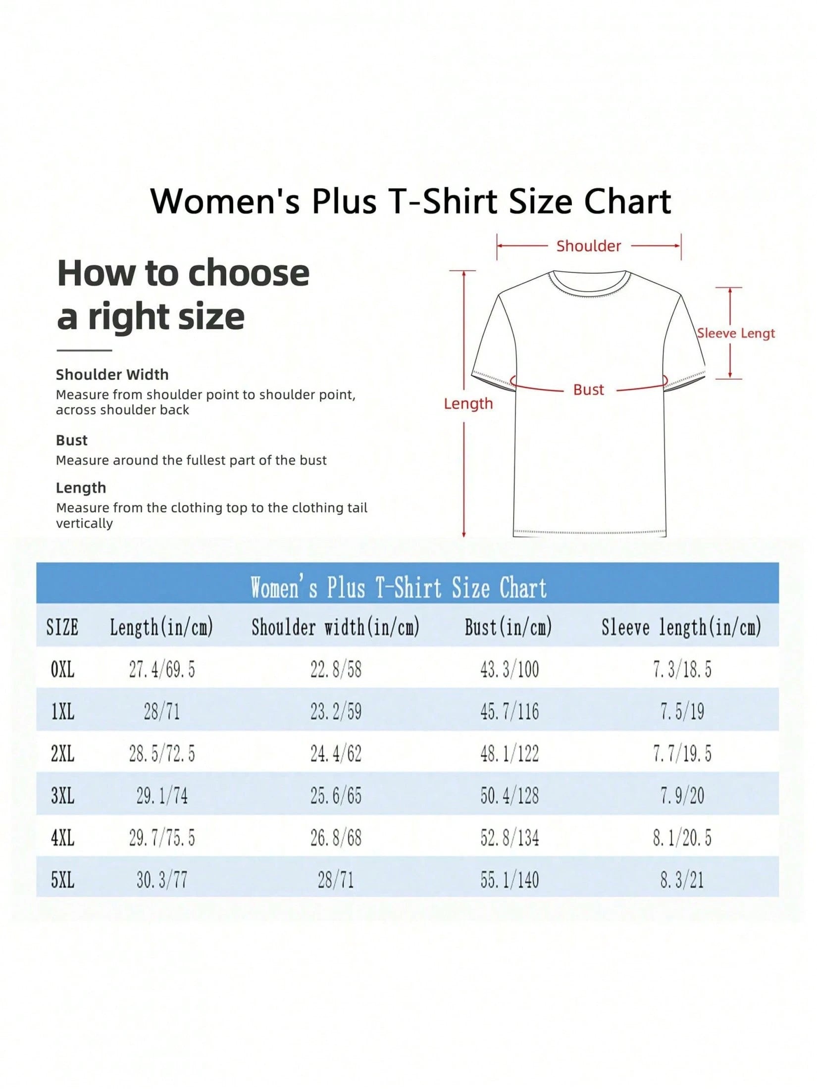 Plus Size Inspirational Religious Quote Short Sleeve T Shirt Women By GOD Loved By JESUS Led By The Spirit Text Cotton Size L-5XL