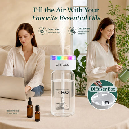 Portable Humidifier, Desktop USB Rechargeable Humidifier, Car Air Freshener, With Automatic Shut-Off Function, Quiet Operation, Desktop Air Humidifier Suitable For Travel, Office, Nursery, Outdoors, E