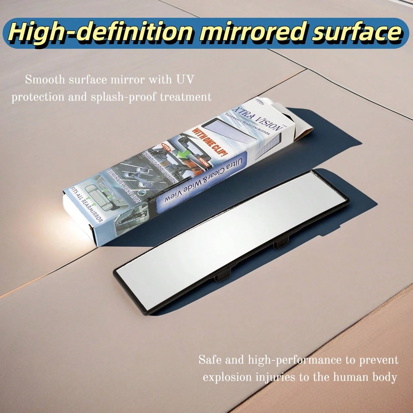 Rear View Mirror, Universal 11.81 Inch Panoramic Convex Interior Clip-On Wide Angle Mirror To Reduce Blind Spot Effectively For Car SUV Trucks-Clear