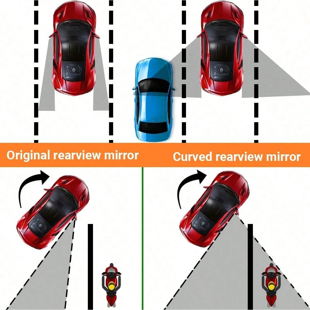 Rear View Mirror, Universal 11 Inch Panoramic Convex Interior Clip-On Wide Angle Mirror To Reduce Blind Spot Effectively For Car SUV Trucks-Clear