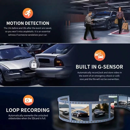 Two/Triple Camera Dash Cam- Infrared Night Vision, 1080P Front And 720P Rear,170° Wide Angle & Built-In Audio- Optional 32GB Card, Loop Recording, G-Sensor- Perfect Vehicle Safety Camera 24 Hours P