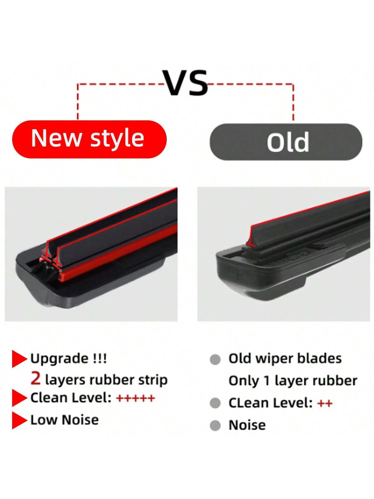 Universal Double Rubber Strip Wiper Blade J U-Shaped Hook 14 "16" 17 "18" 19 "20" 21 "22" 24 "26" Windshield Rubber Automotive Parts