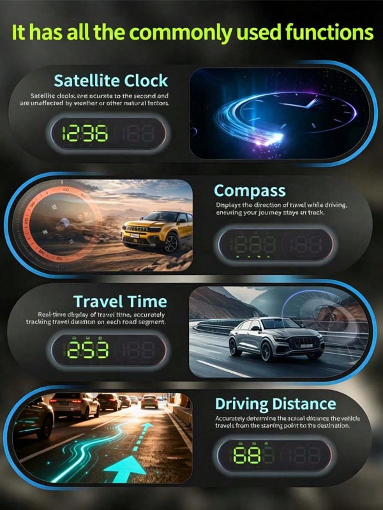 YNF GPS HUD Head-Up Display Car Speedometer, 4.5 Inch Smart Digital Speed Display, KMH/MPH Switchable, Windshield Projection, Driving Direction, Time, Trip Distance, Overspeed Alarm, Multi-Color Displ